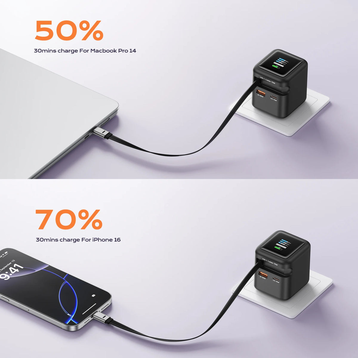 Zadsouk 70W GaN Charger with Display - Retractable USB-C Cable, 3-Port Fast Charging
