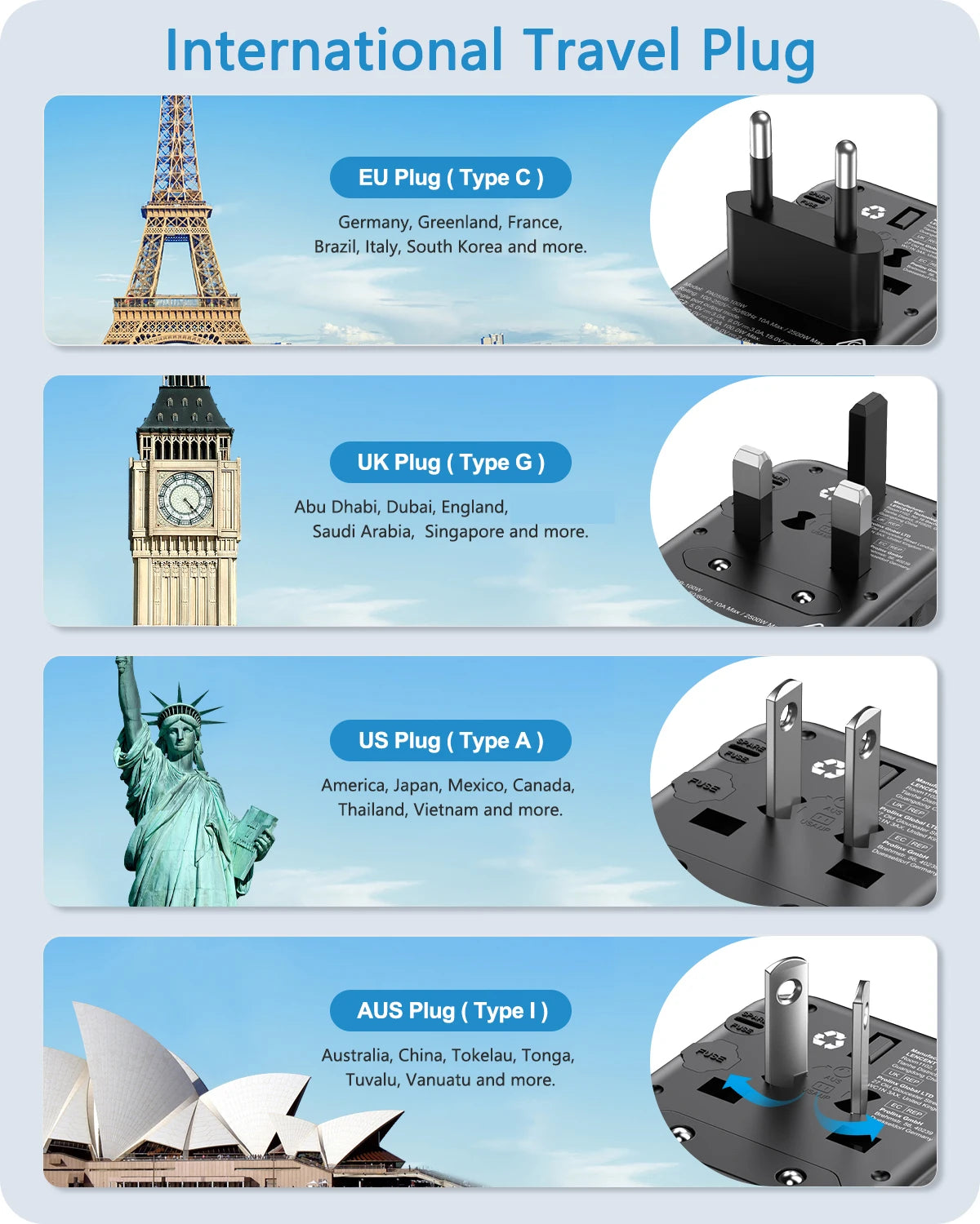 Zadsouk 65W GaN Universal Travel Adapter - Interchangeable EU/UK/US/AUS Plugs, Fast Charging