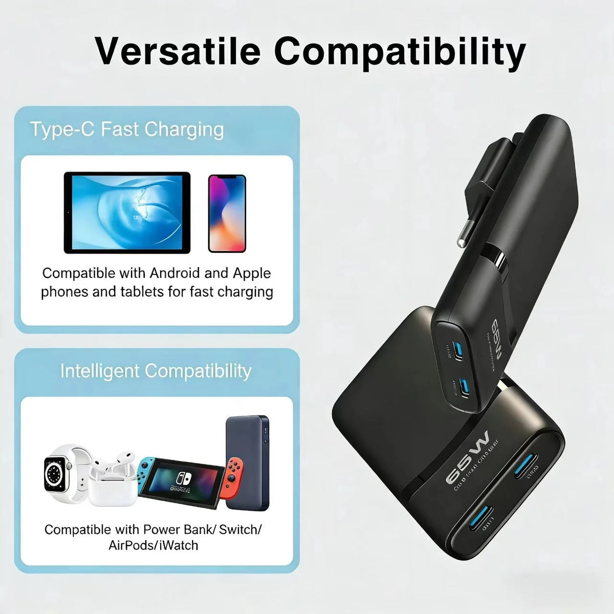 Zadsouk 65W GaN Foldable Wall Charger - USB-C Fast Charging